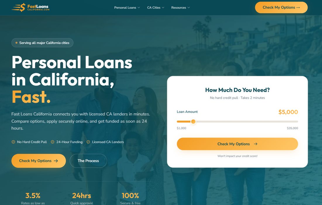 FastLoans CA – fastloanscalifornia.com
